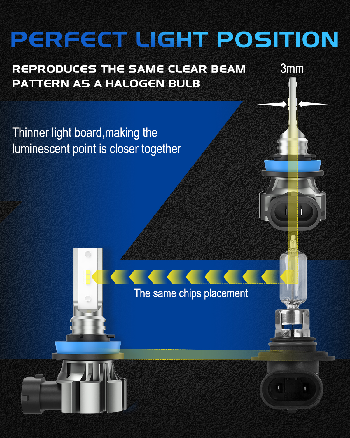 KAC Headlight Housing Replacement